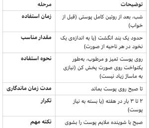 ماسک آبرسان شب واتر اسلیپینگ Water Sleeping LANEIGE لانیژ 5 ماسک آبرسان شب واتر اسلیپینگ Water Sleeping LANEIGE لانیژ لیان کازمتیک | خرید محصولات آرایشی و مراقبت پوست اورجینال