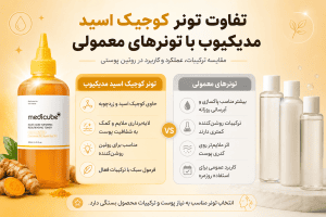 تونر کوجیک اسید و زردچوبه مدیکیوب | Medicube Kojic Acid Turmeric Toner 35 مقایسه تونر کوجیک اسید مدیکیوب با تونرهای معمولی برای روشن شدن و لایهبرداری پوست