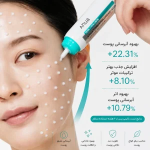 کرم مرطوب کننده و آبرسان آنوا PDRN Hyaluronic Acid 100 اصل 60ml | Anua Moisturizing Cream 21 کرم مرطوب کننده و آبرسان آنوا PDRN Hyaluronic Acid 100 اصل 60ml | Anua Moisturizing Cream لیان کازمتیک | خرید محصولات آرایشی و مراقبت پوست اورجینال